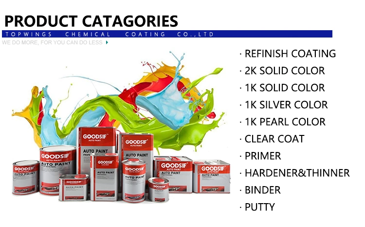 Auto Powder Coating Car Economical and Incredibly Quality 2K Epoxy Primer